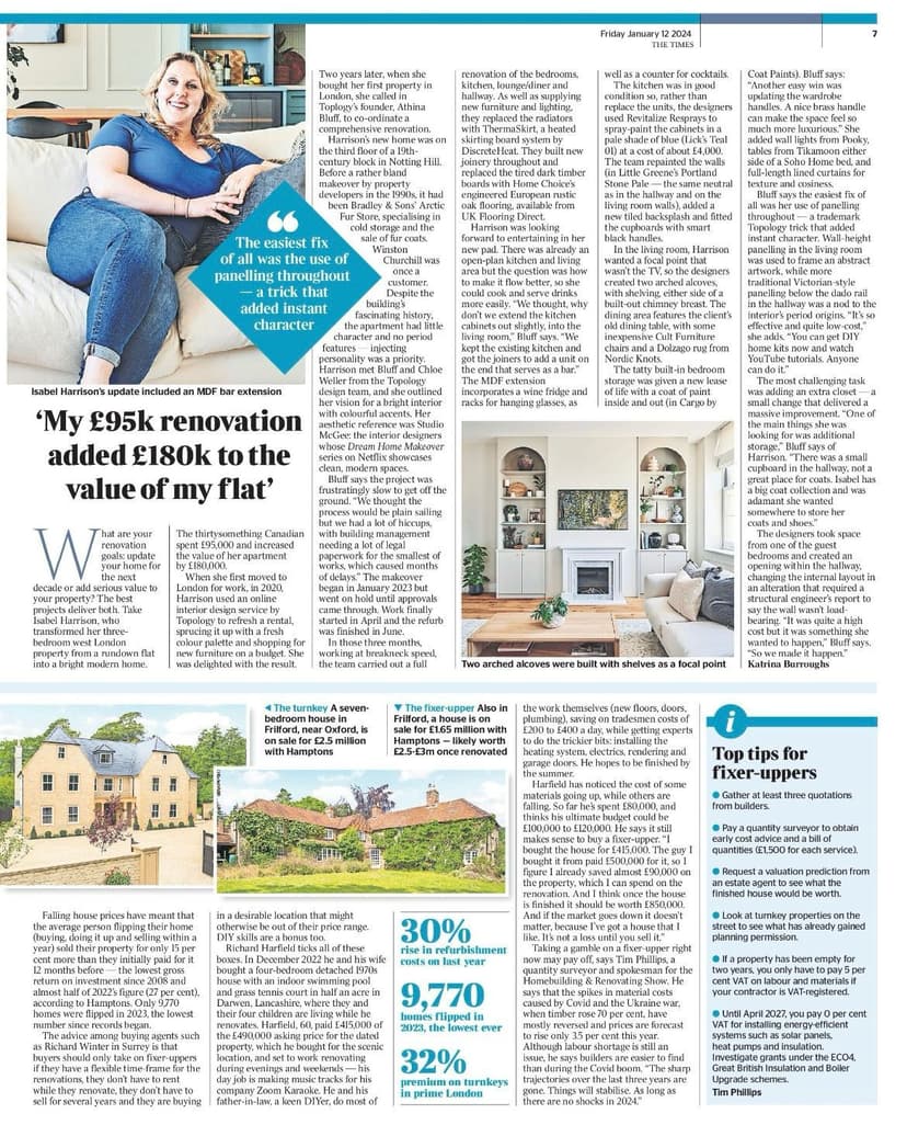 The Times article about kitchen respraying by Revitalize Resprays